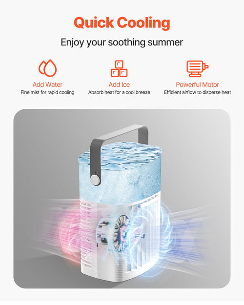4-in-1 Mini Air Conditioner